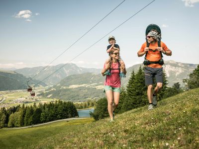 Betriebszeiten der Sommer-Bergbahnen | St. Johann in Tirol